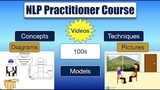 NLP Practitioner Course