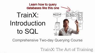 Comprehensive Introduction to SQL