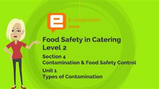Example Unit: Types of Contamination