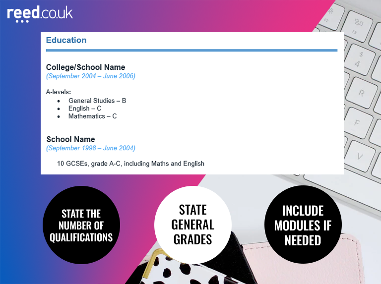 Free Cv Template Reed Co Uk