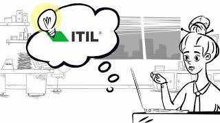 ITIL 4 CDS Overview
