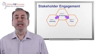 Stakeholder Engagement: Five-step Process
