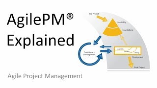 AgilePM Explained in 30 Minutes