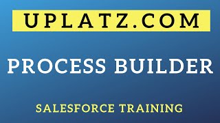Salesforce Developer | Uplatz