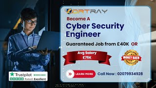 Network Cyber Security Job Placement Programme | £35 Guarantee Job or Money Back  